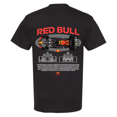 Overdrive Vision Redbull Thumbnail