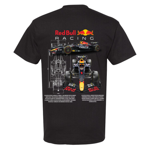 Blueprint of Speed Thumbnail