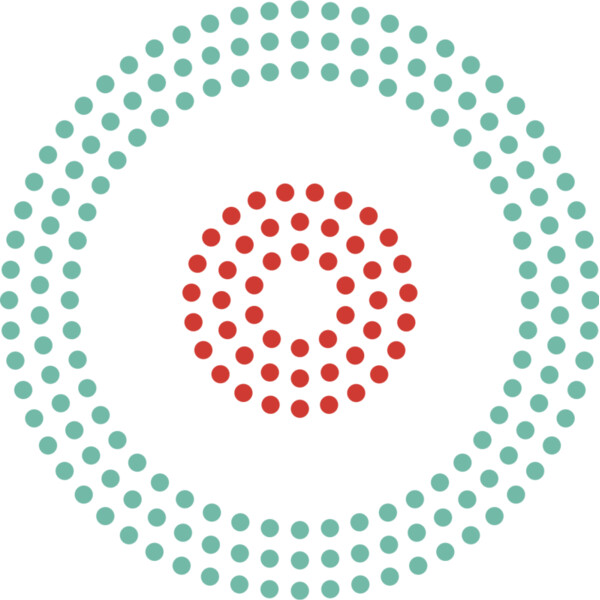 Multicolour Circle Thumbnail