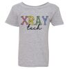 Heavy Cotton Toddler T-Shirt Thumbnail