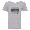 Heavy Cotton Toddler T-Shirt Thumbnail