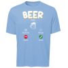 ATC Pro Team Polyester Short Sleeve Tee Thumbnail